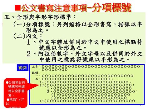 署名用法|公文書寫作實務